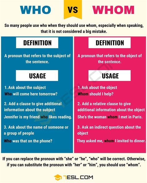 Pin by Heather Furlong on DIFFERENCES | English language teaching, Teaching english grammar ...