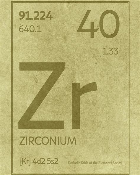 Zirconium Element Symbol Periodic Table Series 040 Poster by Design Turnpike | Element symbols ...