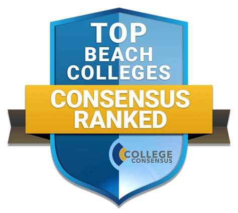 25 Best Beach Colleges – Features | Ranking