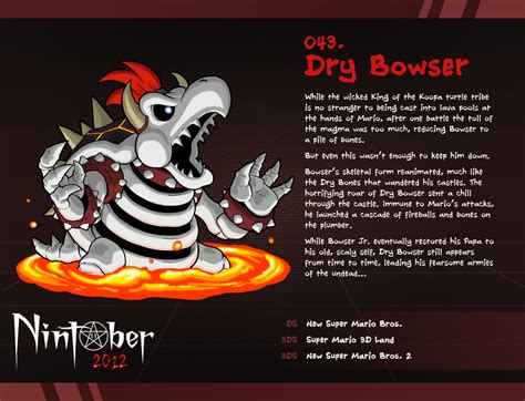 Nintober 2012 | NinDB Forums