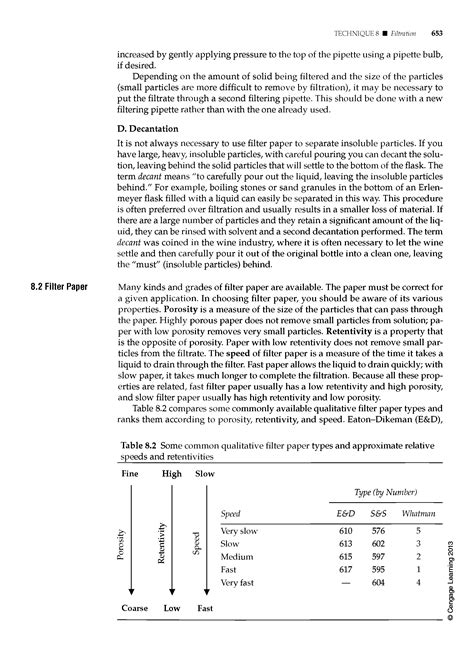 Filter papers types - Big Chemical Encyclopedia