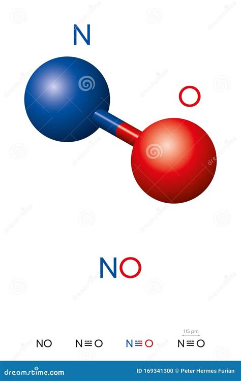 Óxido Nítrico, NO, Modelo Molécula Y Fórmula Química Ilustración del Vector - Ilustración de ...