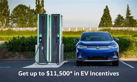 Electric Vehicle Incentives Explained | Bill Jacobs Volkswagen