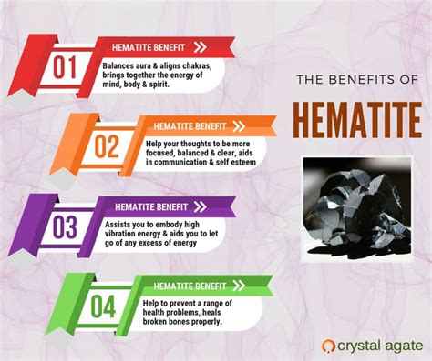 The Benefits Of Hematite | Health images, Crystals, Hematite