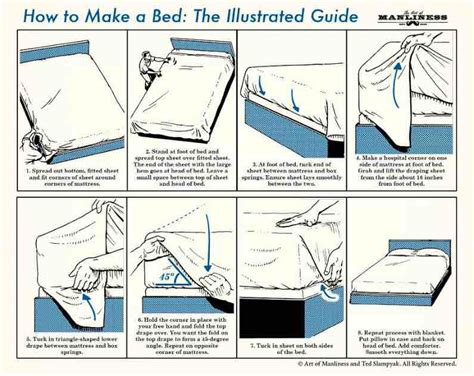 The WHY's, HOW to's and WHAT now's of Making a Bed - Valerie Grant ...