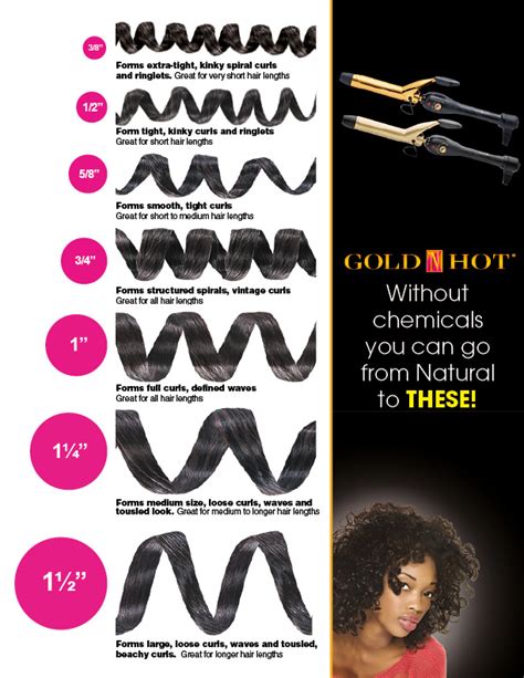 Gold 'N Hot 1" 24K Gold Professional Marcel Curling Iron - Gold N Hot Styling