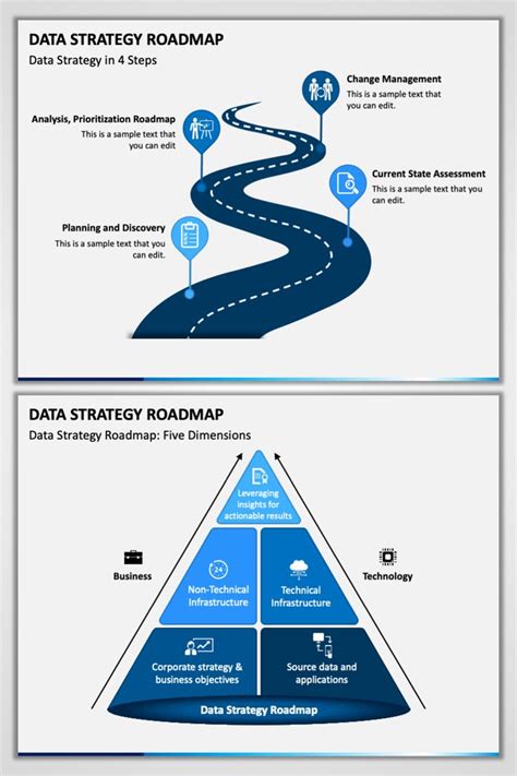 Data Strategy Roadmap PowerPoint Templates | Roadmap, Powerpoint templates, Templates