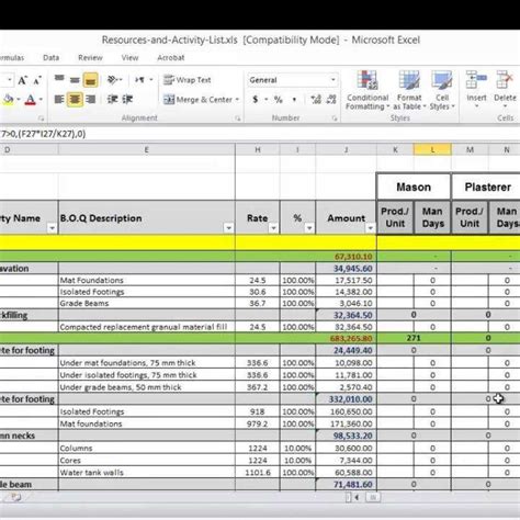 Resource Management Spreadsheet Template within Resource Management Spreadsheet Excel Template ...