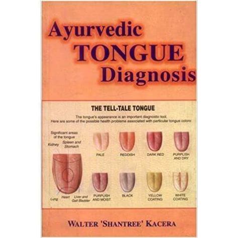 Ayurvedic Tongue Diagnosis Book | Guide to Ayurvedic Health