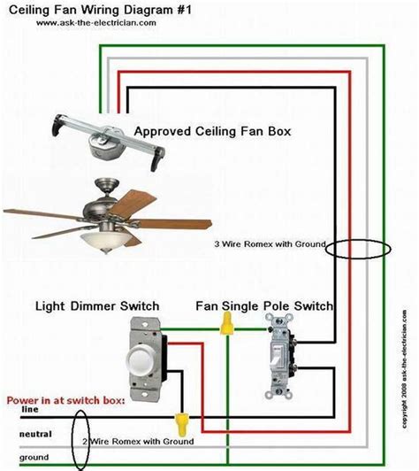 Wiring Attic Fan Thermostat Diagram - Collection - Faceitsalon.com