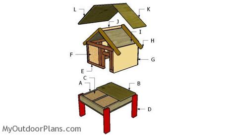 Insulated Cat House Plans | MyOutdoorPlans | Free Woodworking Plans and ...