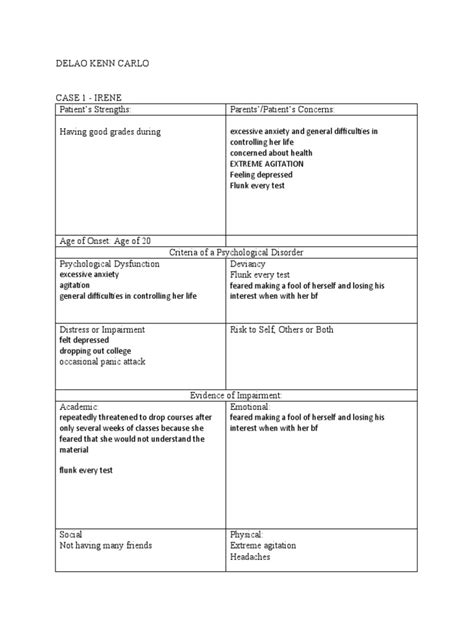 Case | PDF | Anxiety Disorder | Mental Disorder