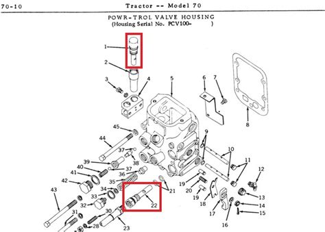 John deere 425 transaxle parts diagram - bapmuseum