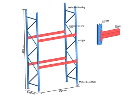 Selective Pallet Racks - Hengxin Storage Equipment Manufacturing