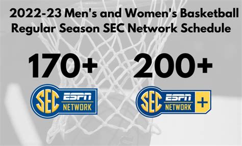 Sec Network Schedule Discount | cityofclovis.org