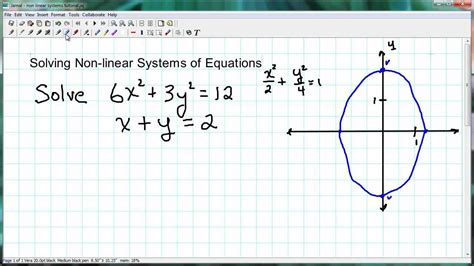 Solving Non-Linear Systems of Equations - YouTube