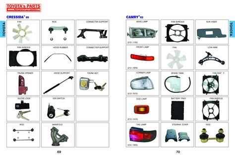 Toyota Body Parts Catalog, Head Lamp, Rear Lamp, Bumper, Grille, Fan, Fan Shroud, Wiper Tank ...