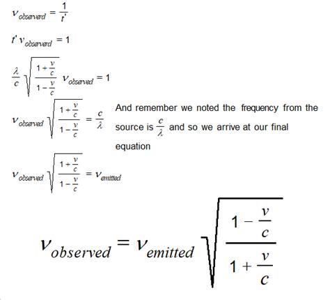 Relativistic Doppler Effect