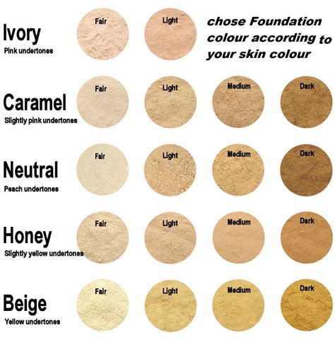 Foundation makeup tips | Makeup foundation tutorials