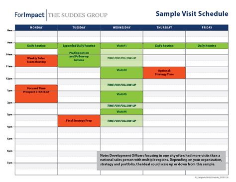 For Impact | The Suddes Group | Sample Visit Schedule - For Impact | The Suddes Group