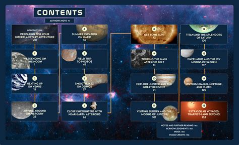 THE ULTIMATE INTERPLANETARY TRAVEL GUIDE - tankmade