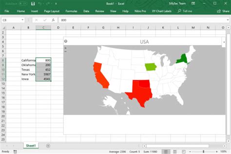 Create Your Own Heat Map - FPPT