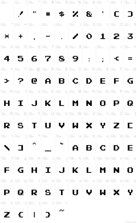 Pixel NES font | Fonts2u.com