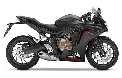 Honda CBR650 Price, Specs, Review, Pics & Mileage in India