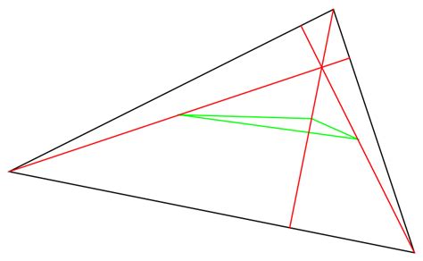 SubTriangle | Wolfram Function Repository