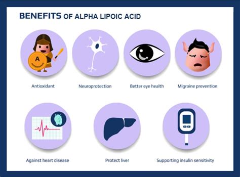 Tremendous Benefits of Alpha Lipoic Acid For Type 2 Diabetes