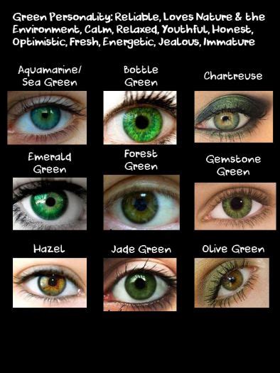 rhiwritesmadly | Eye color chart, Green eyes facts, Girl with green eyes