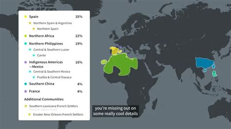 Ancestry DNA Regions Explained - A full instuction [Updated April 2024] - ExplainFor.Me