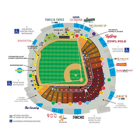 Miami Marlins Ballpark Seating Chart | Elcho Table