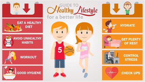 The below infographic details 8 steps to a more healthy lifestyle including: Eating a healthy ...