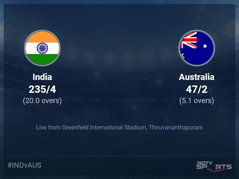 India vs Australia live score over 2nd T20I T20 1 5 updates | Cricket News