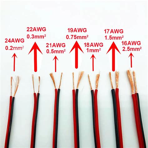 전기 와이어 게이지 AWG 16/17/18/19/21/22/24 순수 구리 와이어 레드 블랙 2*0.2 ~ 2.5mm2 10 ...