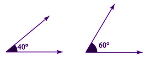 Acute Angle | Definition, Formula, Degrees, Images and Examples