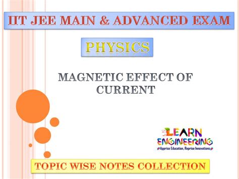 MAGNETIC EFFECT OF CURRENT – Learnengineering.in