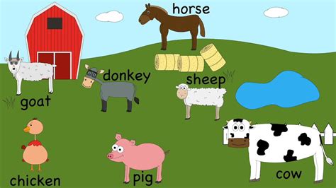 Farm Animals Song - English Tree TV (50 Videos) - Yippee - Faith filled ...