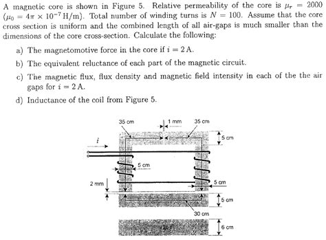 Solved A magnetic core is shown in Figure 5, Relative | Chegg.com