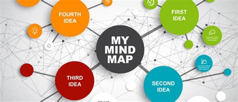 How to Create a Mind Map With PowerPoint