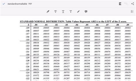 T Test Table Two Tailed