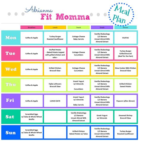 Adrianna Fit Momma: Busy Mom - Easy Meal Plan