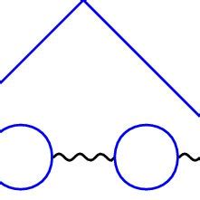 The three-loop QED Feynman diagram corresponding to A ð6Þ 3 ðm 1 =m 2 ...