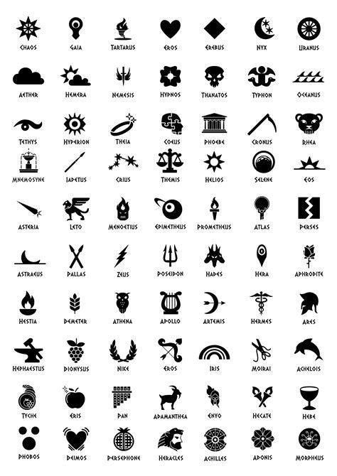 Greek Mythology Symbols | Greek mythology tattoos, Mythology tattoos ...