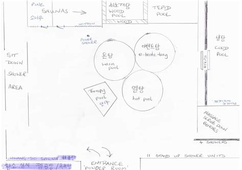 Korean sauna | Elwood 5566 | Page 3