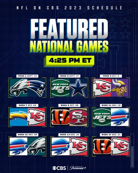 CBS NFL Schedule 2023-24: Today NFL Games on CBS