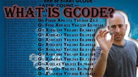 What is Gcode For 3D Printing? Everything About Gcode | 3D Printing ...