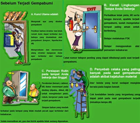 Geografi Kita: LANGKAH PENTING MITIGASI BENCANA GEMPA BUMI