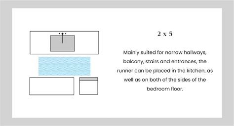 Runner Sizing Guide – Sapana Carpet-Mats